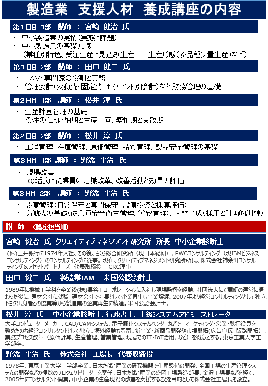 VUCA、CASE、DXなど変化の激しい時代、中小製造業にとって生き残りが厳しい状況になります。本養成講座では中小の 製造業支援 に最低限必要な知識と考え方について学習し、現場支援で活躍できる人材を養成いたします。中小製造業の実態と課題、基礎知識、管理会計、財務管理の基礎、生産管理の基礎、工程管理、在庫管理、原価管理、品質管理など