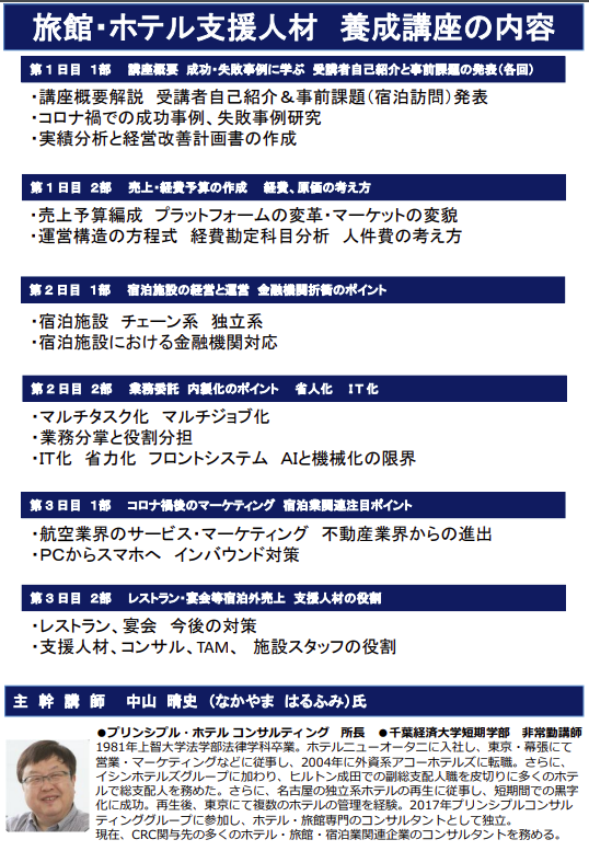 旅館・ ホテル支援 に最低限必要な知識と考え方について学習し、現場支援で活躍できる人材を養成します。 成功失敗事例に学ぶ、売上・経費・予算の作成、経費・原価の考え方、宿泊施設の経営と運営、金融機関折衝のポイント、業務委託、内製化のポイント、省人化、IT化など。