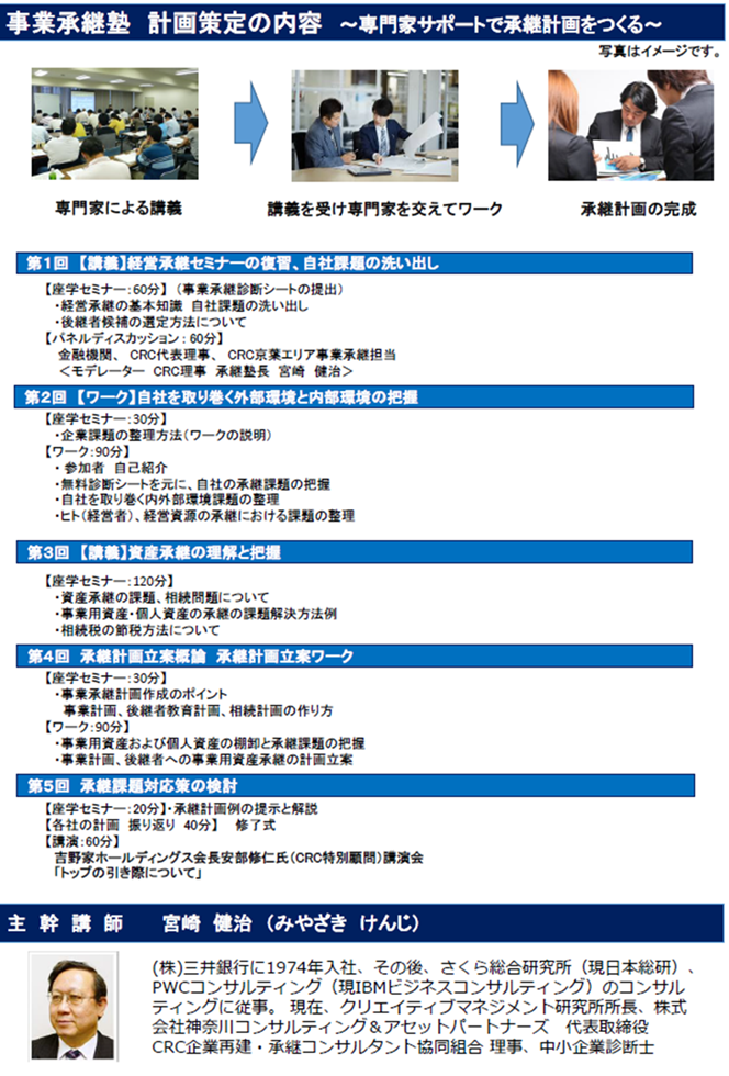 事業承継 塾 とは、専門家と一緒に承継計画作成を行う、経営のバトンタッチに向けた経営者のための塾。承継塾の特典①無料個別相談 ②吉野家HD安部会長の特別講演 ③専門家による事業承継塾 計画策定サポート ④事業承継に関する入門書の贈呈 ⑤懇親会開催による熟成、講師の情報交換。経営者・後継者のお悩み・課題の解決方法を一緒に考えていきます。